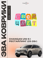 Автомобильные коврики ЭВА для Changan UNI-S рестайлинг (CS55 Plus рестайлинг 2) 2025-2026г