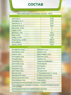 Удобрение для цитрусовых в стиках 20шт