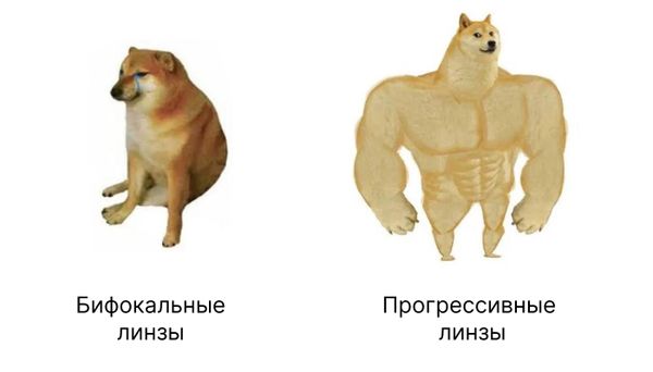 Почему прогрессивные линзы – это круто?