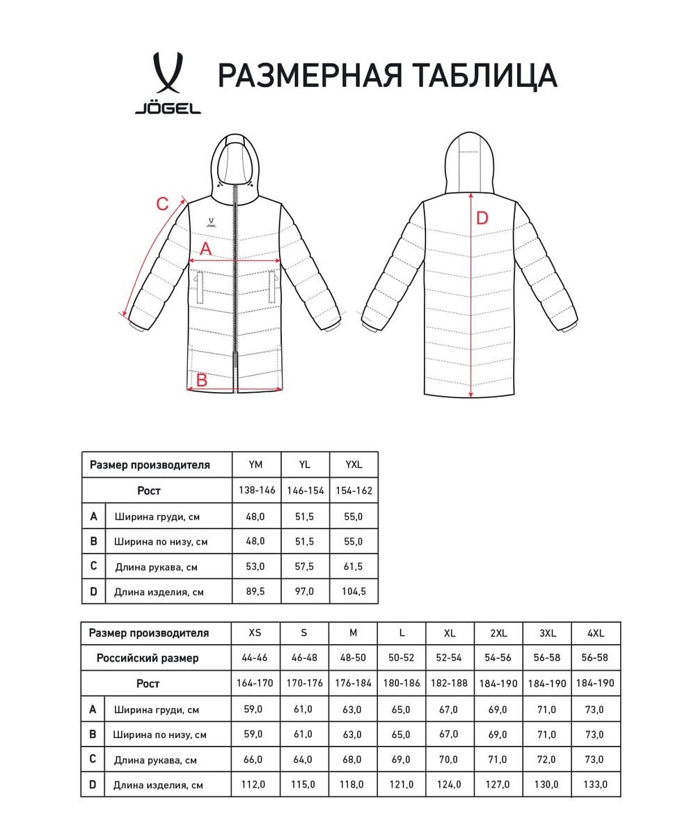 Пальто утепленное ESSENTIAL PerFormPROOF Padded Coat, темно-синий