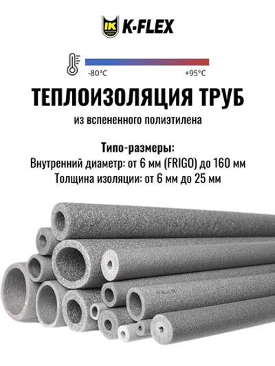 Изоляция для труб из вспененного полиэтилена K-FLEX PE FRIGO