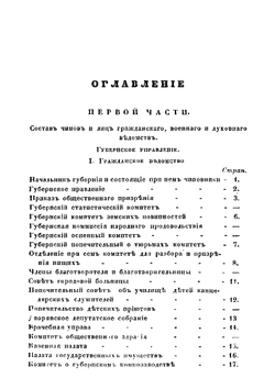 Памятная книжка Смоленской губернии на 1858 год | Коллектив авторов