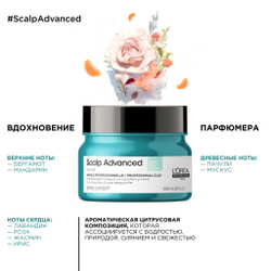 Loreal  Скальп Анти-Ойл шампунь-маска 250мл