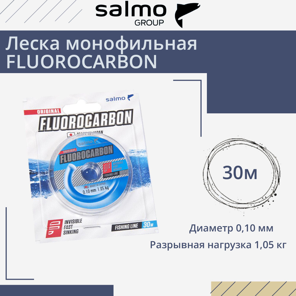 Леска монофильная FLUOROCARBON 030/014