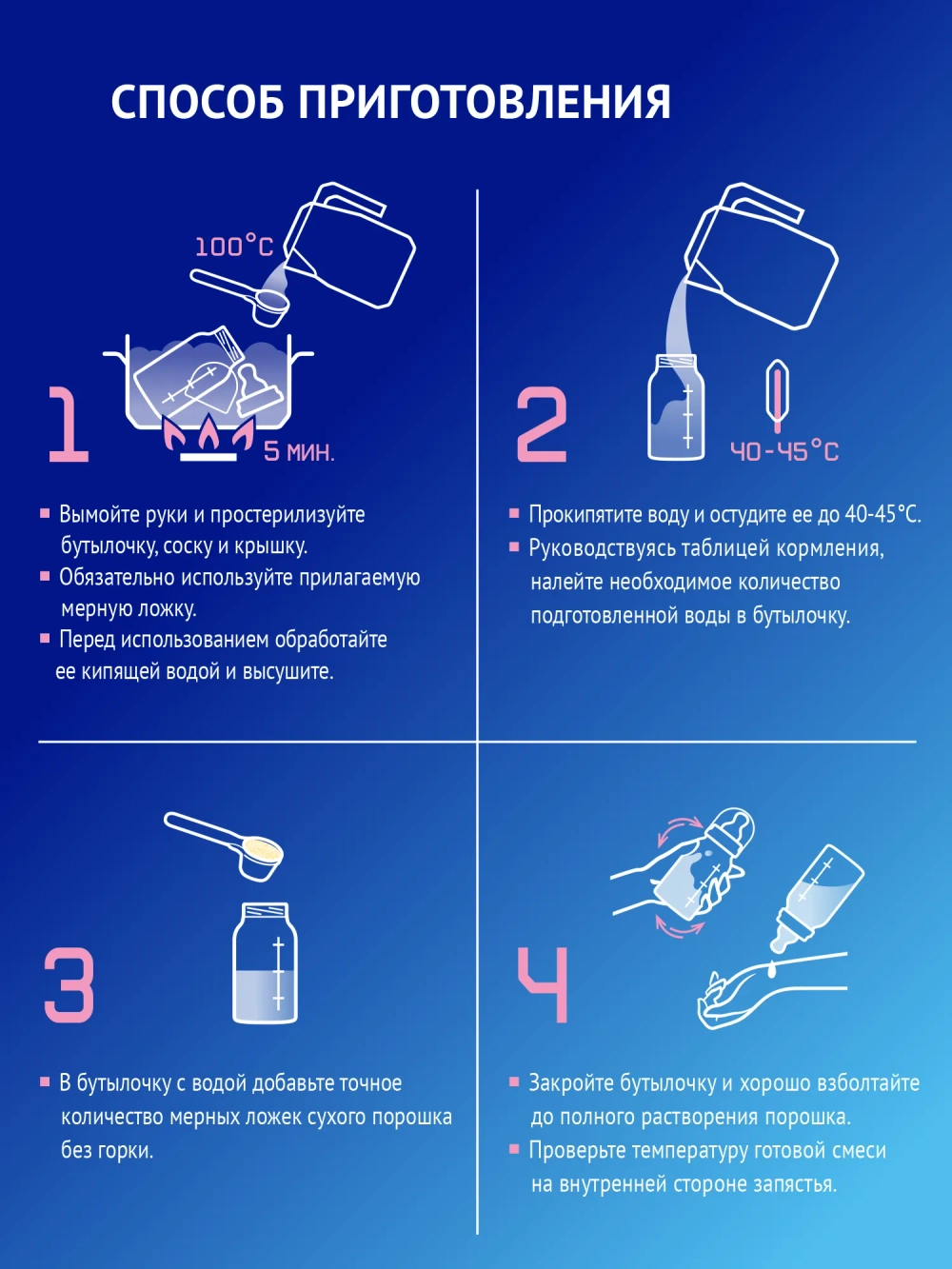 Смесь молочная Nutrilak Premium 2 1050 г с 12 месяцев