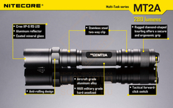 Фонарь Nitecore MT2A
