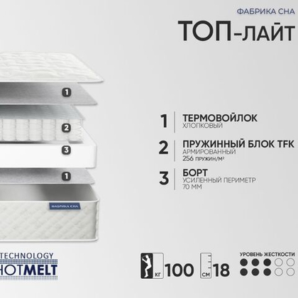 Матрас Фабрика сна Топ лайт