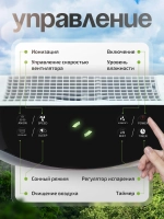 Климатический комплекс AprilAir Home
