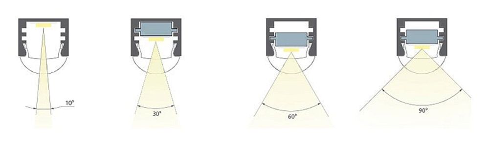 Рассеиватель Arlight PDS, MIC 013658
