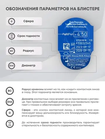 Однодневные контактные линзы Ultra ONE DAY (уп. 90 линз)