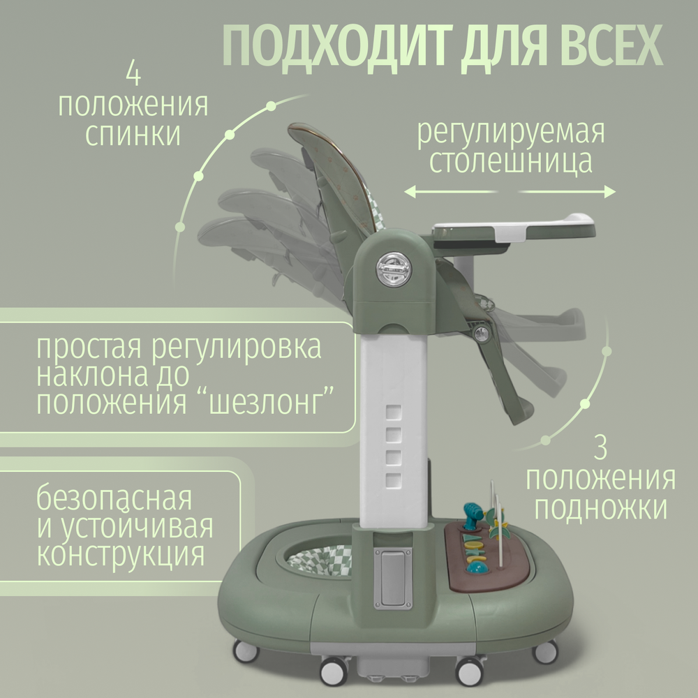 Многофункциональный стульчик для кормления 5в1 William