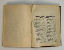 Москва. Путеводитель / Под ред. Е. А. Звягинцева и др. — М., Изд. т-ва Кушнерев и Ко, 1915