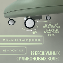 Многофункциональный стульчик для кормления 5в1 William