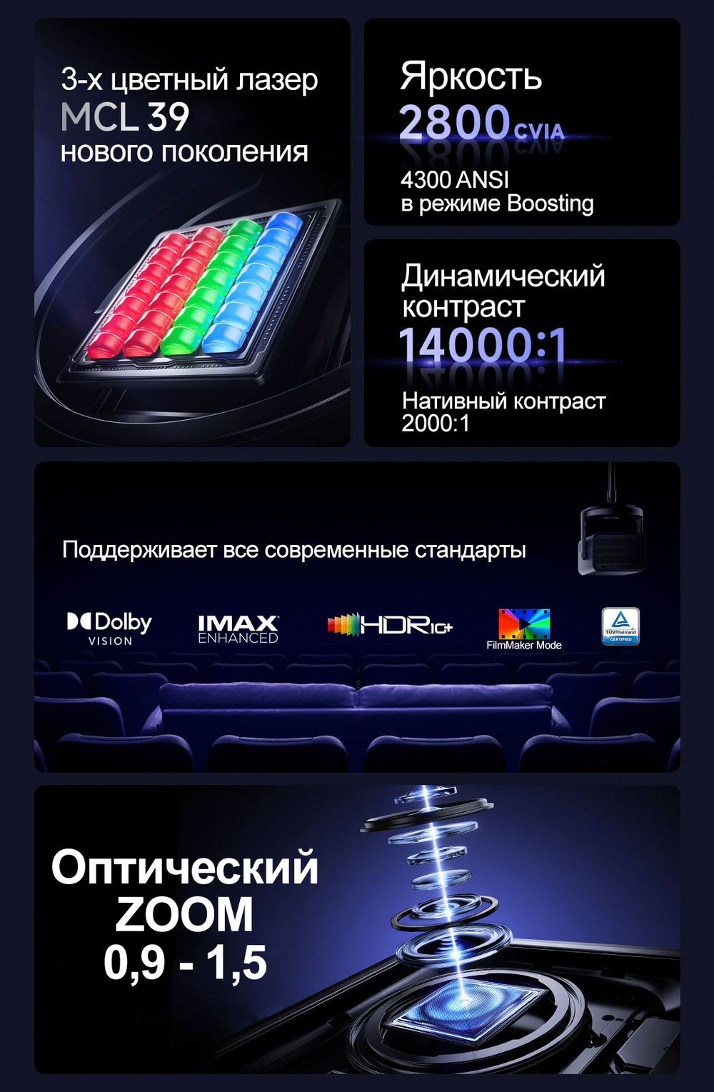 Проектор Hisense Vidda C3 Pro