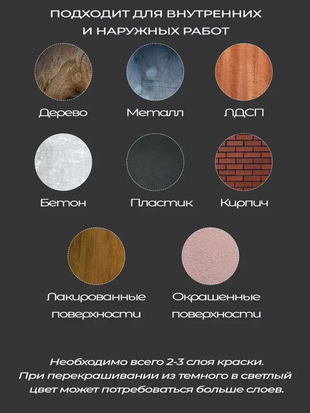 Краска для мебели и дерева без запаха Темно-серый 0.8л