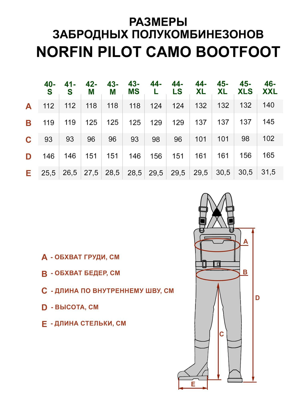 Полукомбинезон заброд. Norfin PILOT CAMO BOOTFOOT р.44-L с сапогами резина