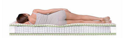 Матрас Dreamline Komfort Massage S 1000