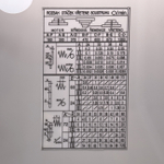 PROMA SKF-800 комбинированный токарный станок