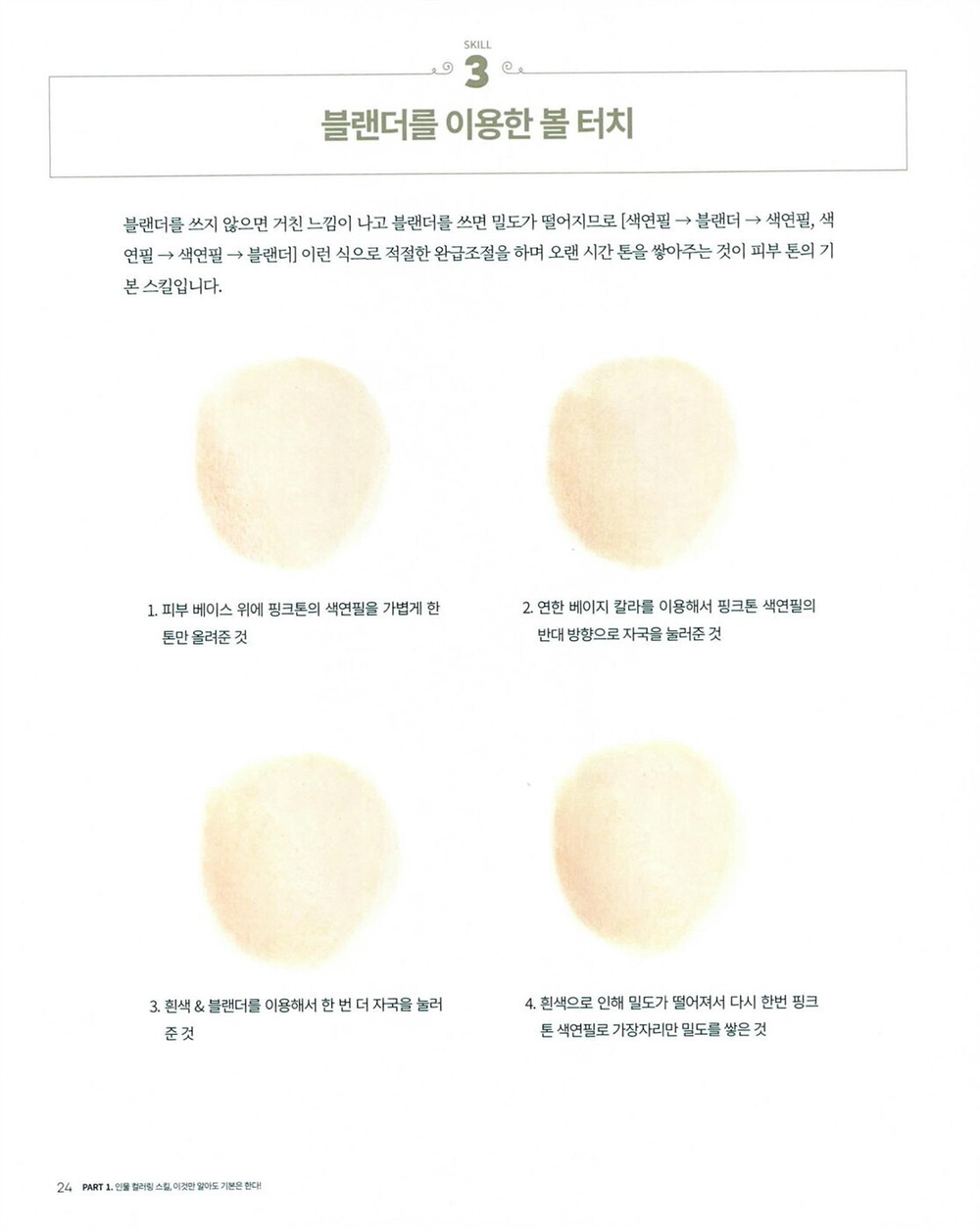 Portrait Guidebook. Coloring book