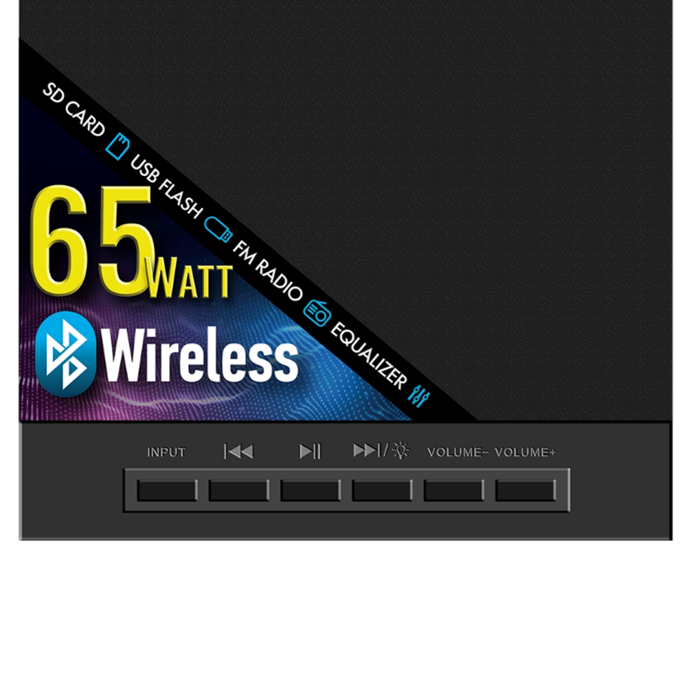 Акустика Ginzzu GM-420 USB/FM/65W Bluetooth (2.1)