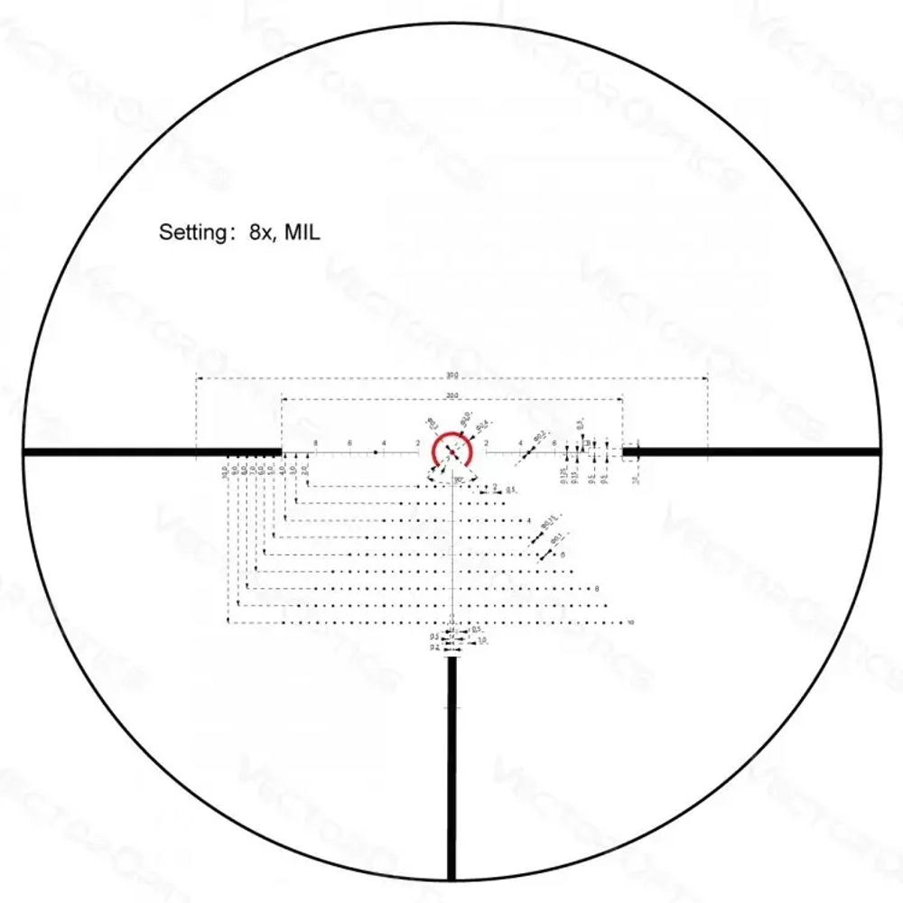 Прицел Vector Optics Constantine 1-8x24 SFP - фото 11