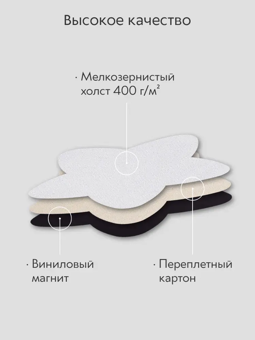 Холст на магните 10 см., 5 шт., звездочка / Набор магнитных холстов для рисования