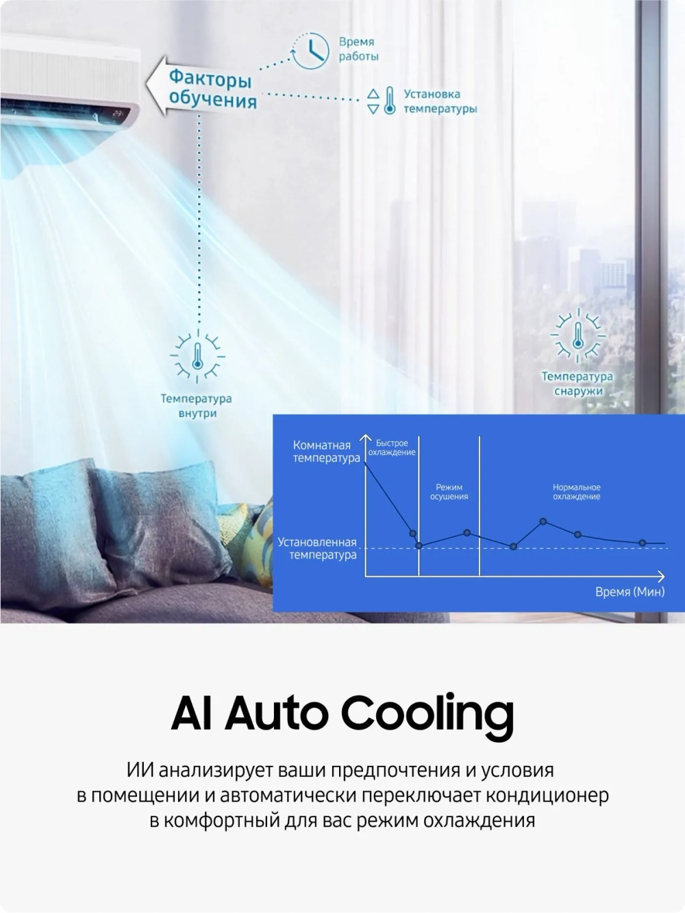 Инверторная сплит-система Samsung AR50F18C1DH