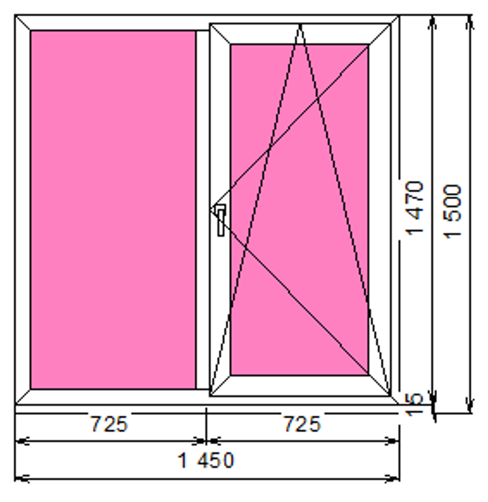 Пластиковое окно 1470 х 1450 ТермА Эко