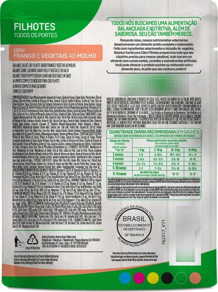 Корм влажный для щенков Balance Filhotes Курица 85 г x 18 шт