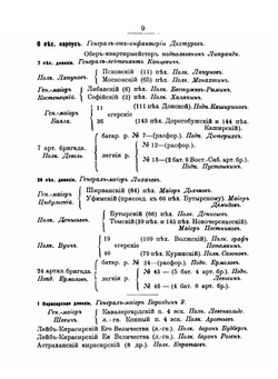 Подлинные документы о Бородинском сражении 26 августа 1812 г. | В.А. Афанасьев