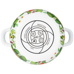 КАСТРЮЛЯ AGNESS ЭМАЛИРОВАННАЯ С ЭМАЛ.КРЫШКОЙ СЕРИЯ "ФРУКТОВАЯ КОРЗИНА", 2.0 Л, 18*11 СМ