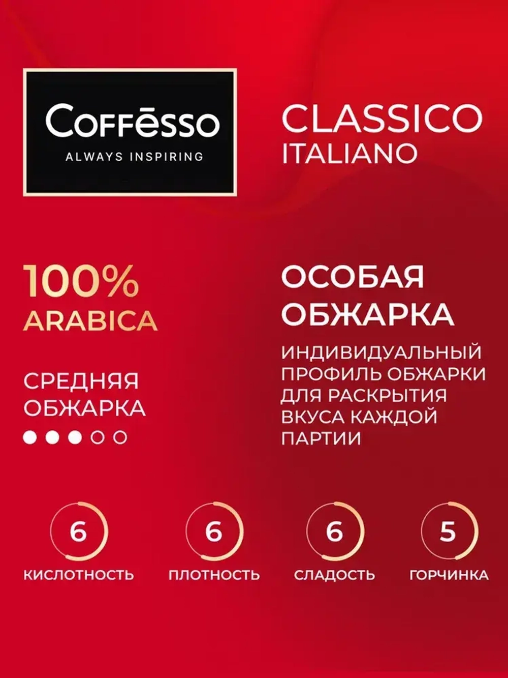 Кофе в дрип-пакетах Coffesso Classico Italiano, 5 шт