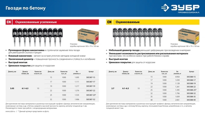 ЗУБР CN усиленные 22 х 3.05 мм, гвозди по бетону оцинкованные, 1000 шт (305387-22)