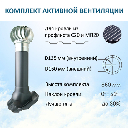 Комплект активной вентиляции: Турбодефлектор TD160 ОЦ, вент. выход утепленный высотой Н-700, для кровельного профнастила 20мм, серый