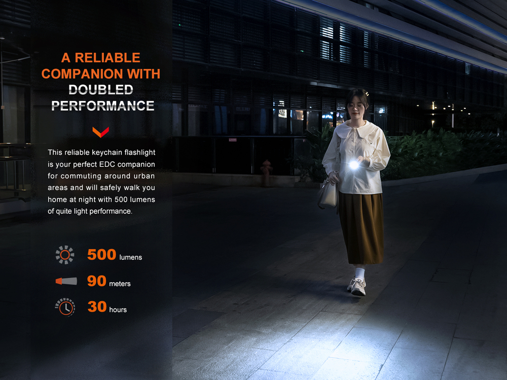 Фонарь-брелок Fenix E03R V2.0 серый