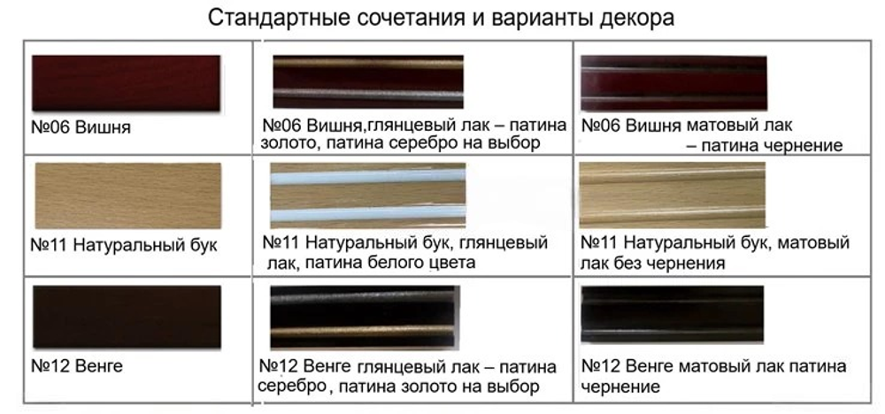 ПОРТО Стол-пуф