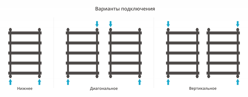 Сунержа Атлант 800х500