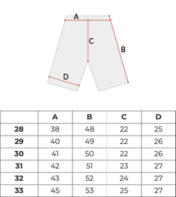 Шорты мужские Dickies Millerville Short