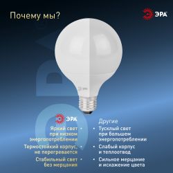 Лампа светодиодная ЭРА STD LED G95-15W-6000K-E27 15Вт шар холодный белый свет Е27 | Лампы cветодиодные Шар (G/P)