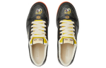 Gucci Screener