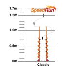 Ледобур Heinola SpeedRun Classic 135/155мм