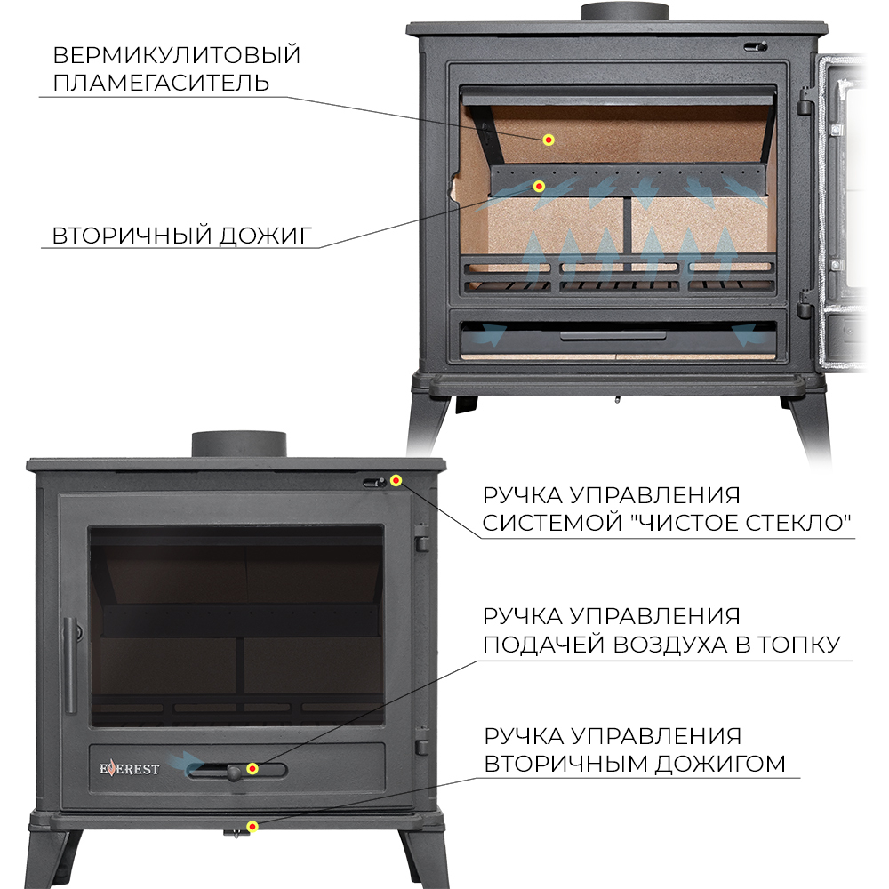Печь-камин Everest M10
