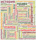 Фотообои Слова для кабинета истории 124