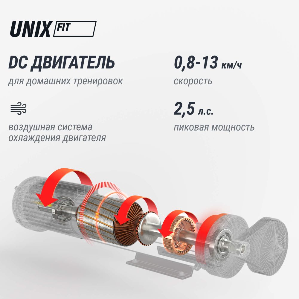 Беговая дорожка UNIX Fit ST-540Z