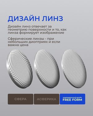Линза Zeiss BlueGuard Platinum UV 1.5