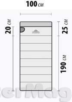 Спальник Alexika Baltic