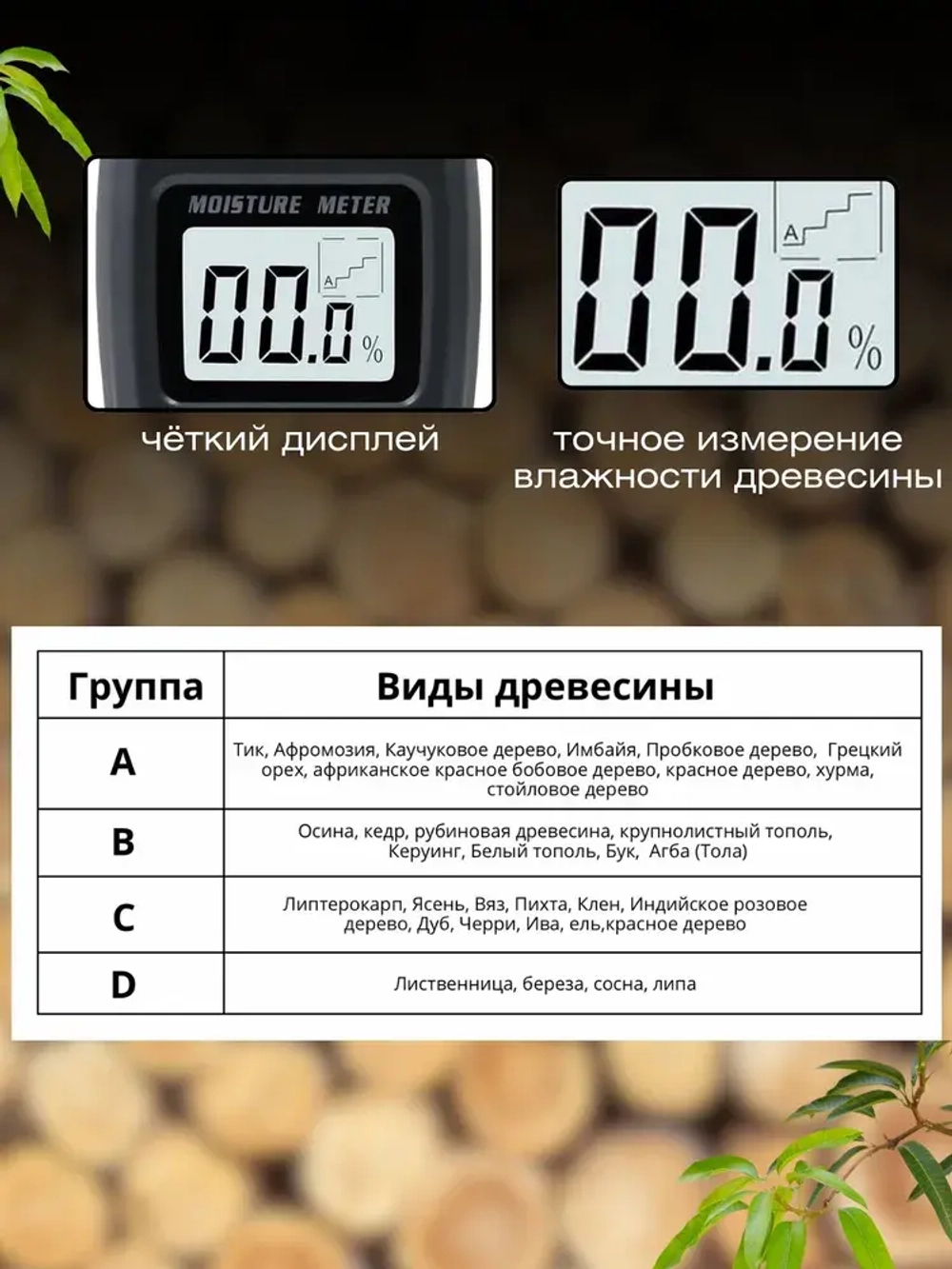 Цифровой измеритель влажности древесины - Влагомер (гигрометр, тестер, детектор влажности древесины)