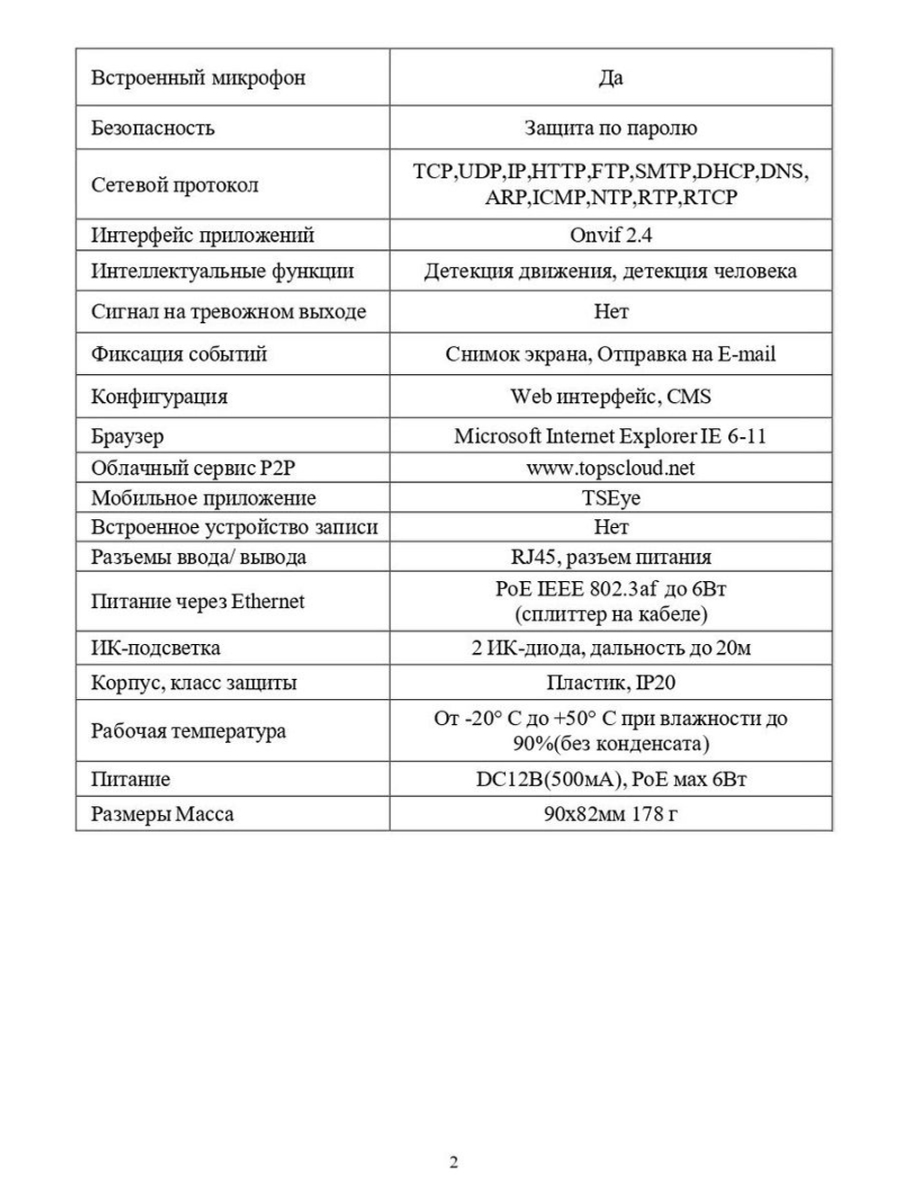 Видеокамера EL IDp2.1(2.8)MP_V.1