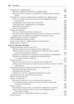 Мотивация человека