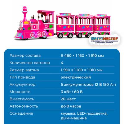 Аттракцион паровозик «Розовое Настроение»,  4 вагона, 20 мест